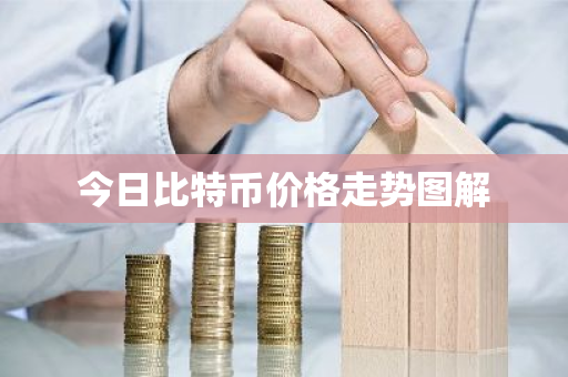 今日比特币价格走势图解-第1张图片-ZBLOG 今日比特币价格走势图解-第1张图片-ZBLOG