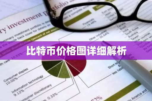 比特币价格图详细解析