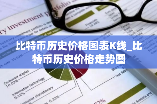 比特币历史价格图表K线_比特币历史价格走势图-第1张图片-ZBLOG 比特币历史价格图表K线_比特币历史价格走势图-第1张图片-ZBLOG