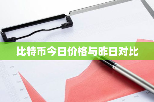 比特币今日价格与昨日对比