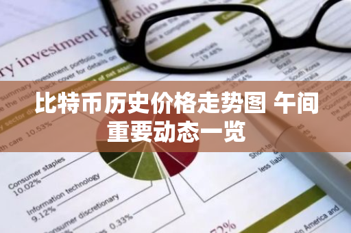 比特币历史价格走势图 午间重要动态一览-第1张图片-ZBLOG 比特币历史价格走势图 午间重要动态一览-第1张图片-ZBLOG