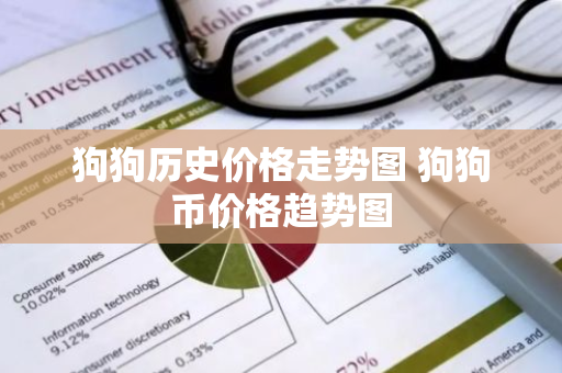 狗狗历史价格走势图 狗狗币价格趋势图