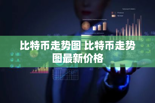 比特币走势图 比特币走势图最新价格