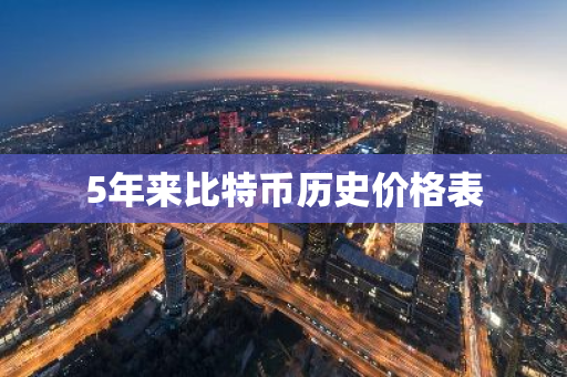 5年来比特币历史价格表