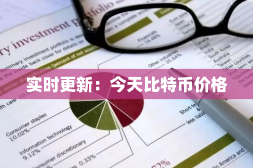 实时更新：今天比特币价格